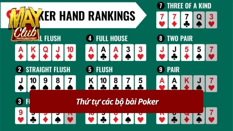 Thứ tự của các bộ bài Poker